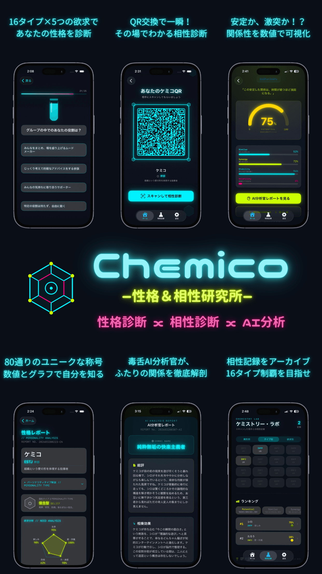 Chemico アプリスクリーンショット
