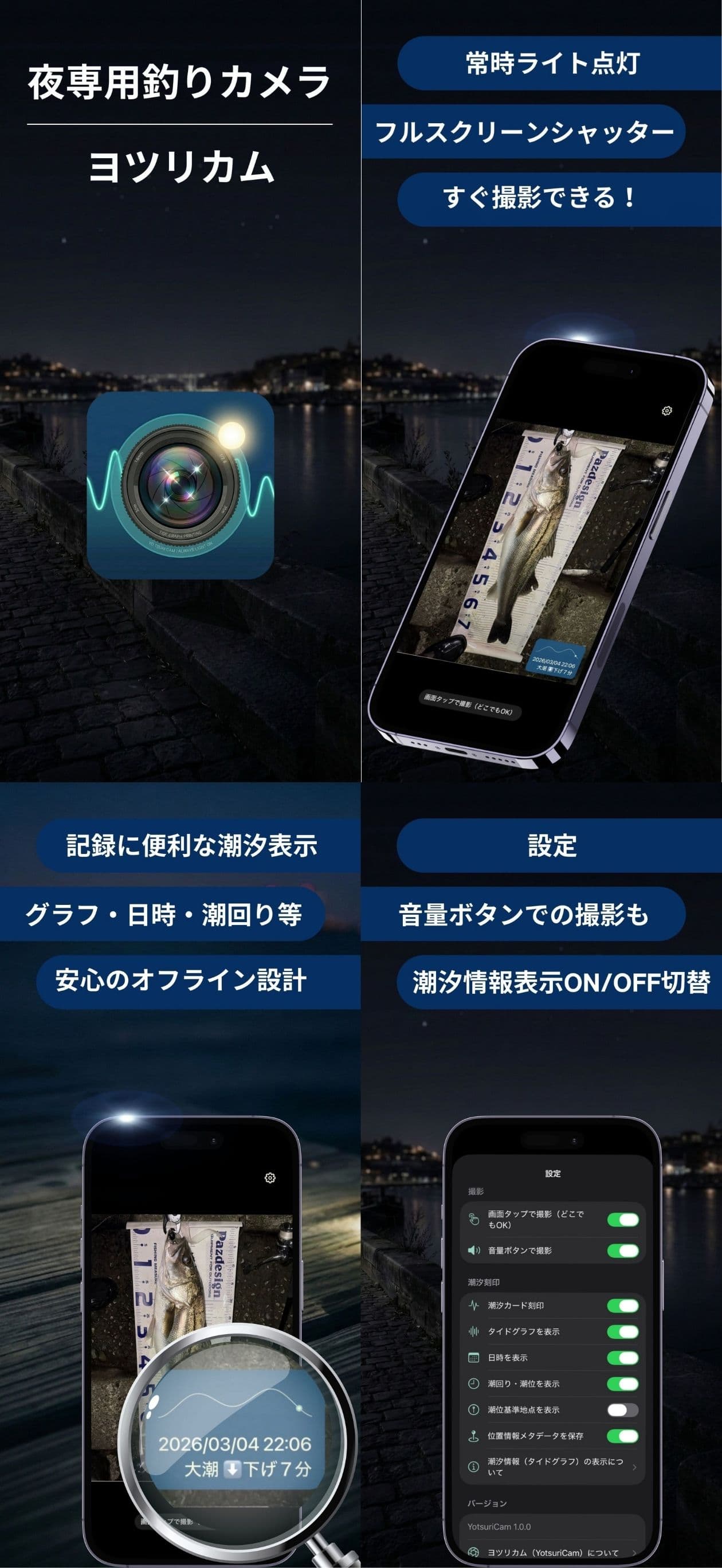 ヨツリカム アプリスクリーンショット