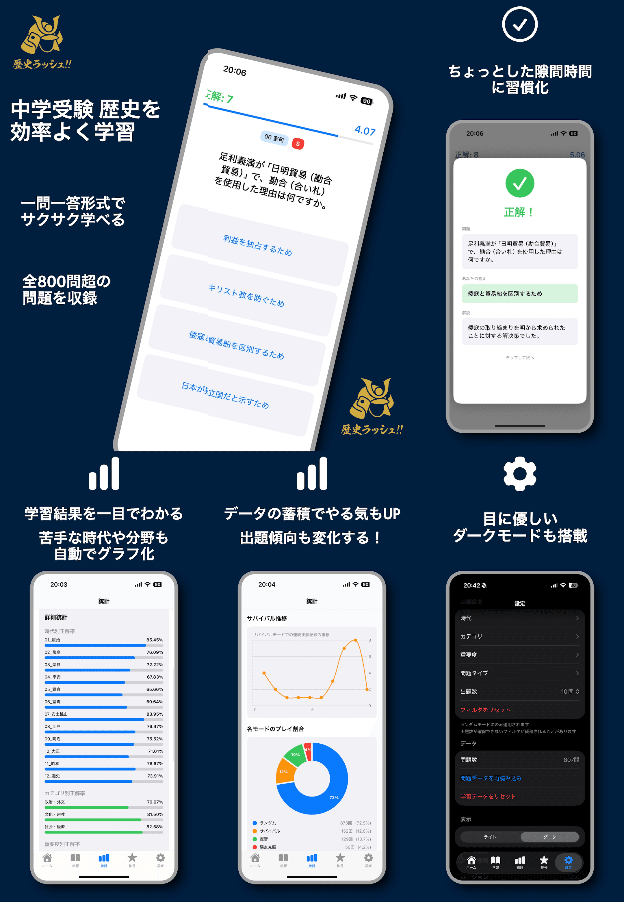 歴史ラッシュ!! アプリスクリーンショット